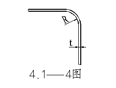 圆角