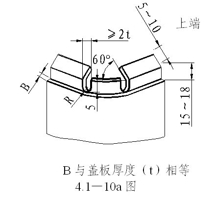 圆角